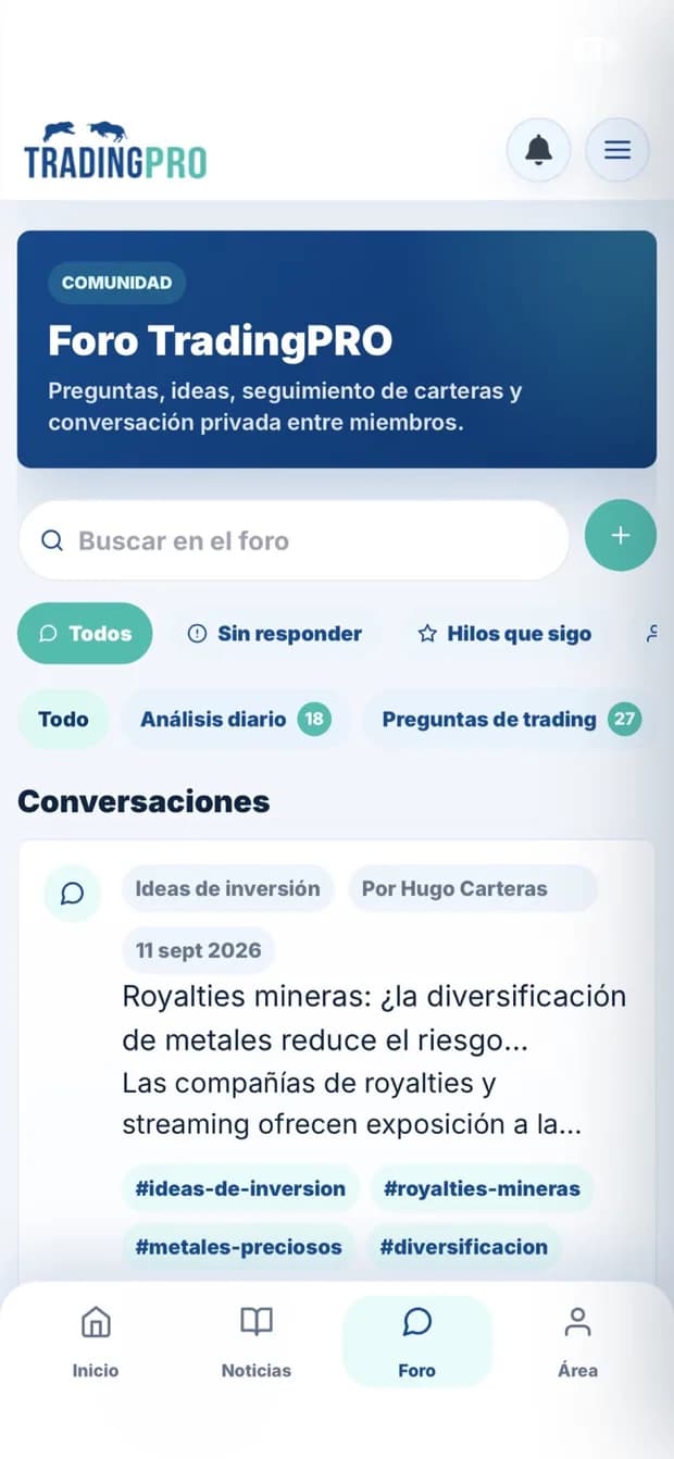 Foro de la comunidad TradingPro