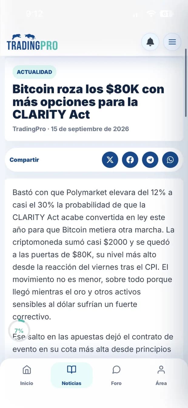 Lectura de un artículo en la app TradingPro