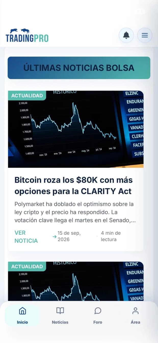 Últimas noticias de bolsa en la app TradingPro